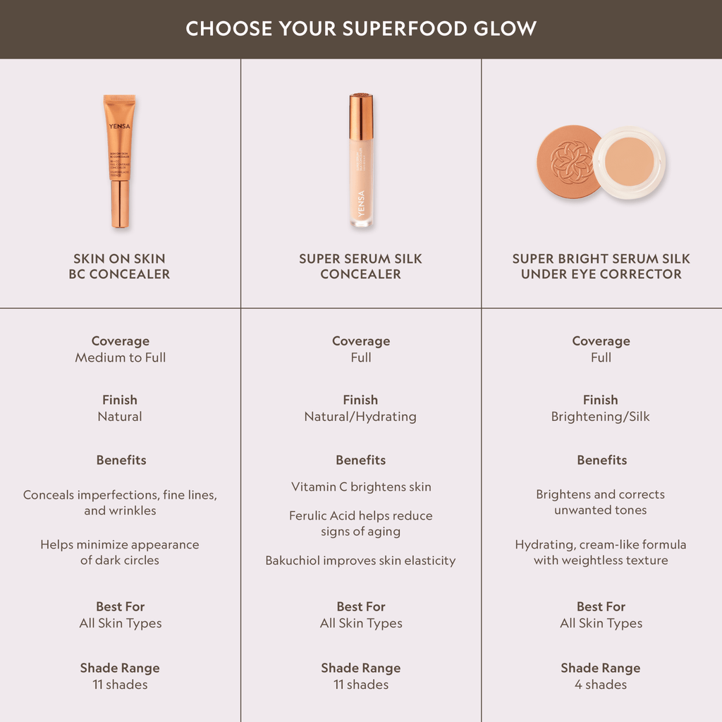 Skin On Skin BB + CC Full Coverage Hyaluronic Serum Concealer - HERS